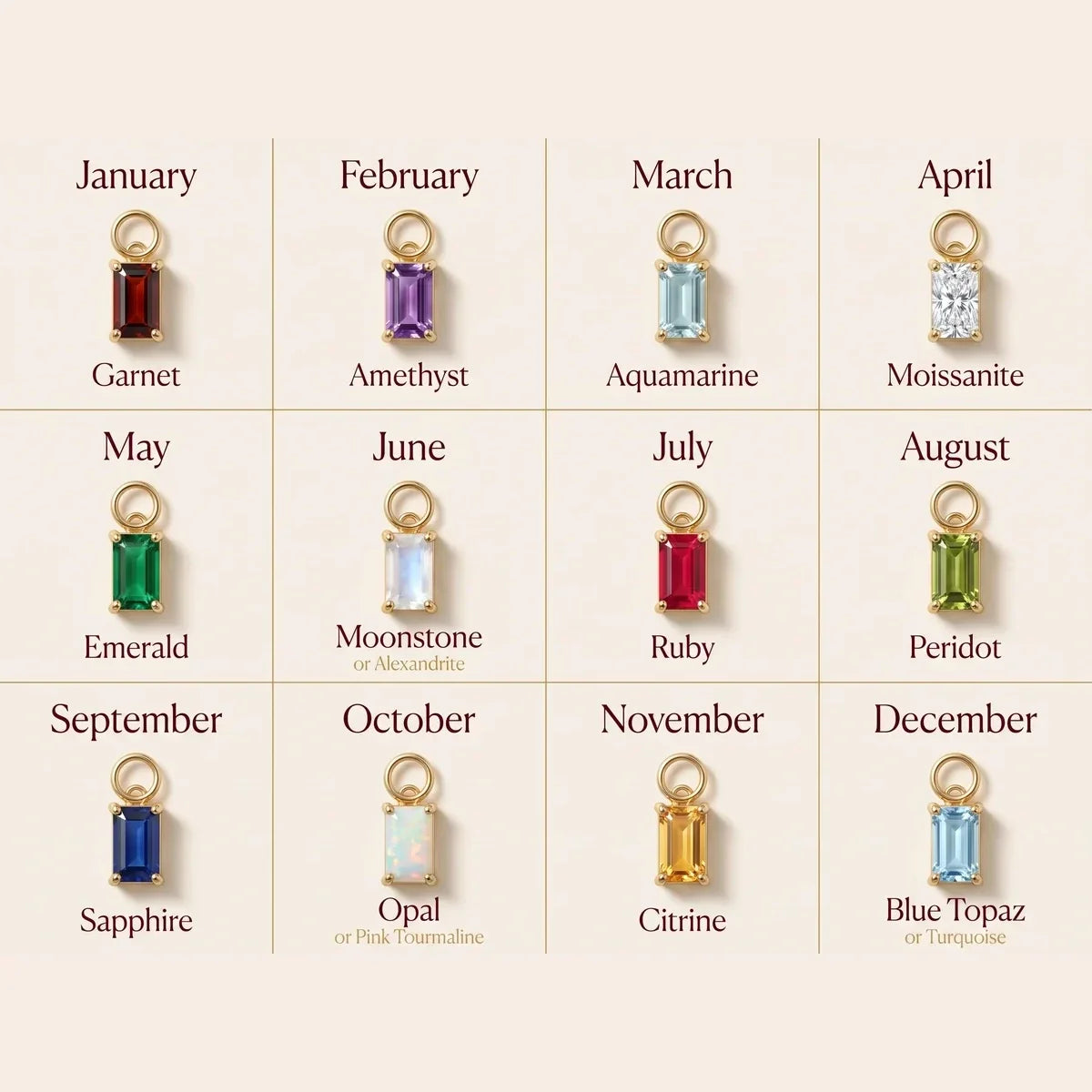 Initial & Birthstone Necklace, a sealed 18K gold personalized initial and birthstone necklace, a keepsake gift for a baptism or First Communion